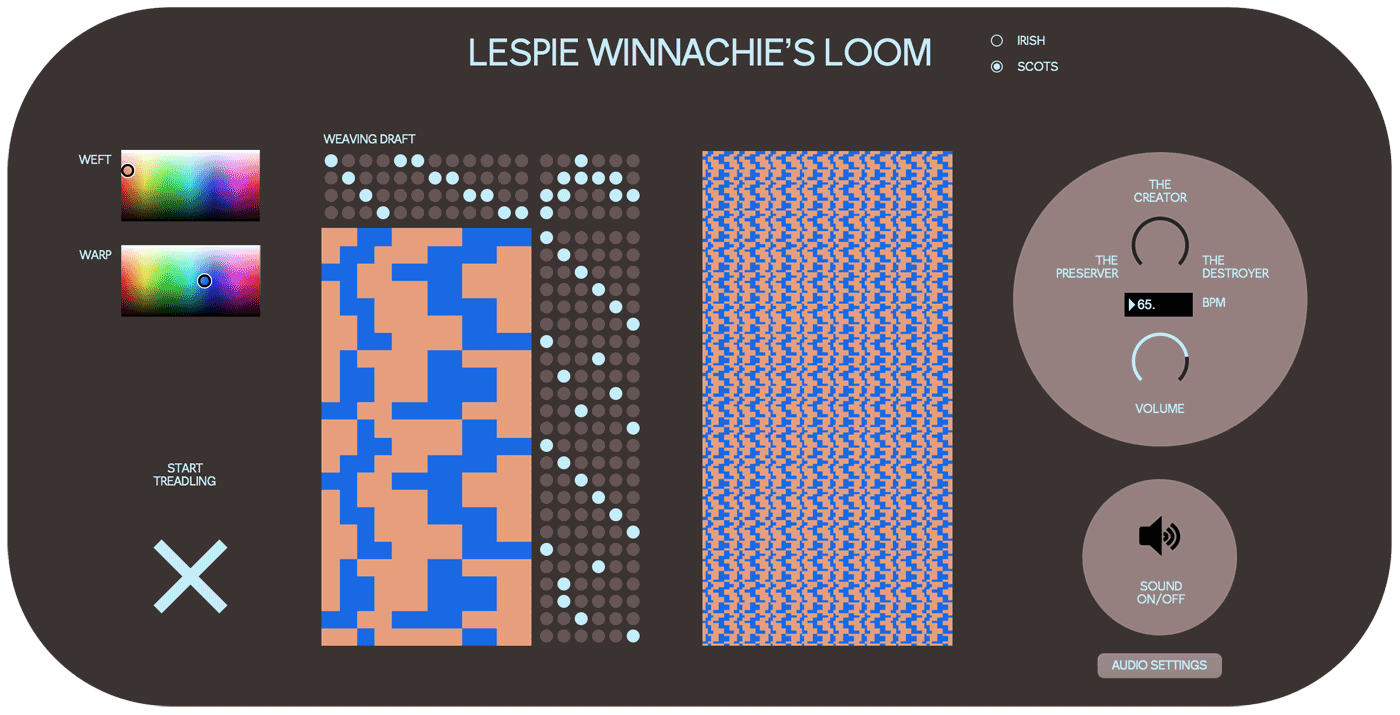 Lespie Winnachie's Loom